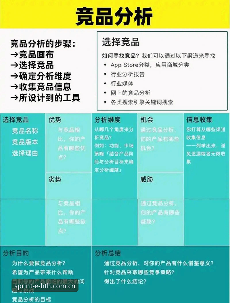 揭秘华体会hth竞品对比直播平台功能详解：功能差异背后的技术逻辑